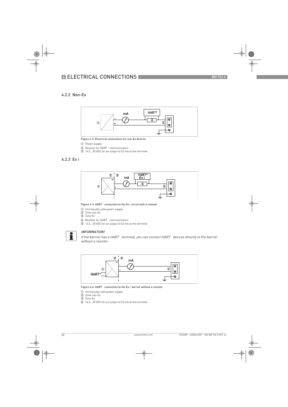 Electrical connections | KROHNE BM 702 A EN User Manual | Page 30 / 60