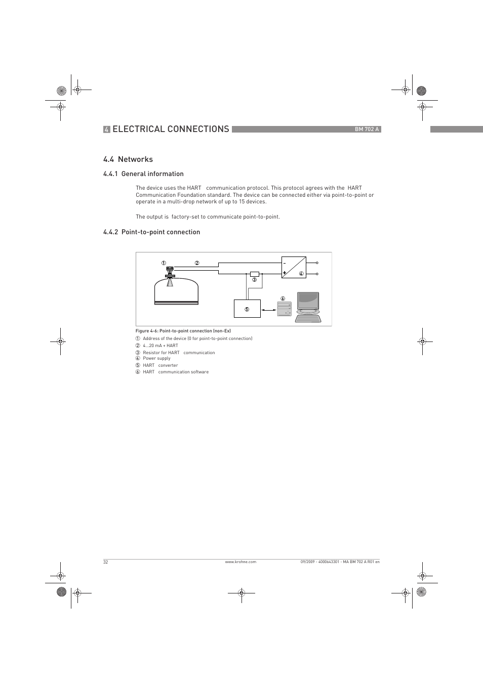 Electrical connections, 4 networks | KROHNE BM 702 A EN User Manual | Page 32 / 60