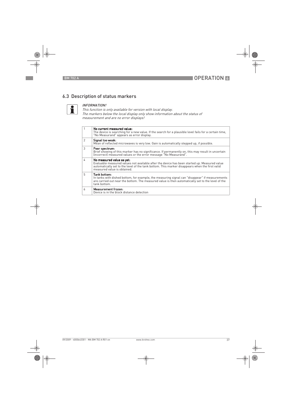 Operation, 3 description of status markers | KROHNE BM 702 A EN User Manual | Page 37 / 60