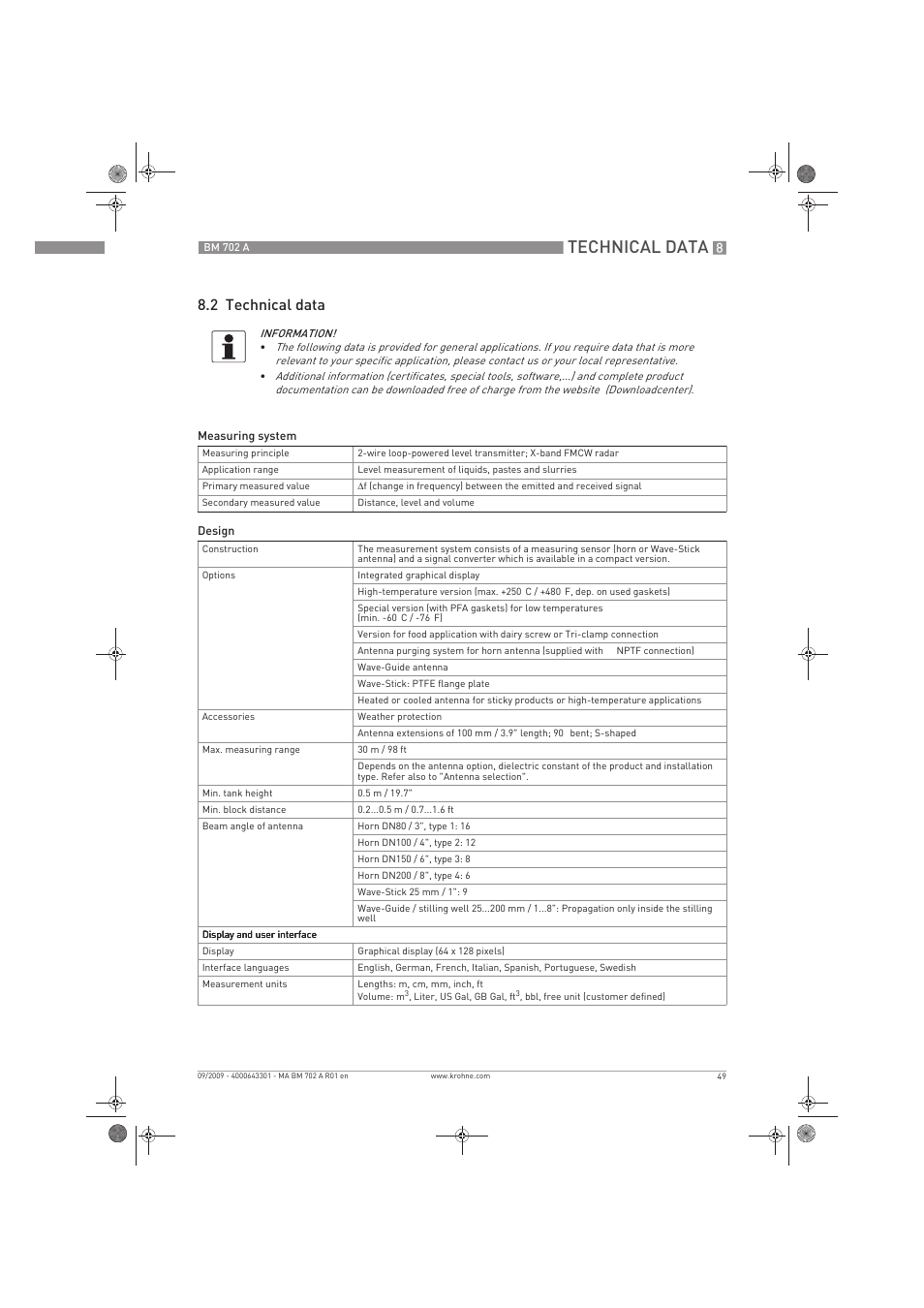 Technical data, 2 technical data | KROHNE BM 702 A EN User Manual | Page 49 / 60