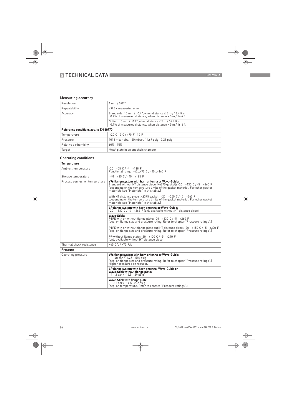 Technical data | KROHNE BM 702 A EN User Manual | Page 50 / 60