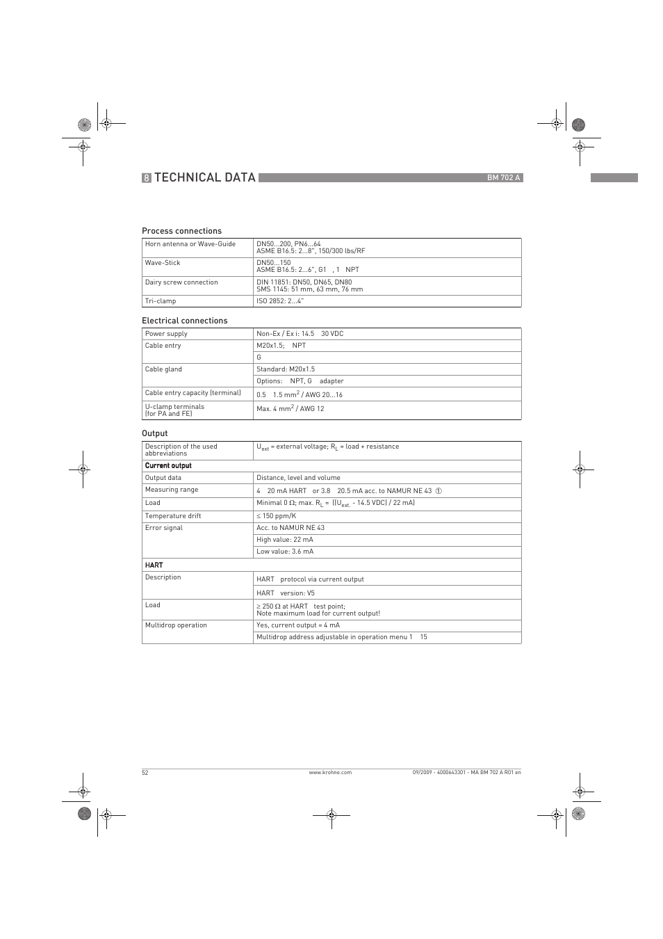 Technical data | KROHNE BM 702 A EN User Manual | Page 52 / 60