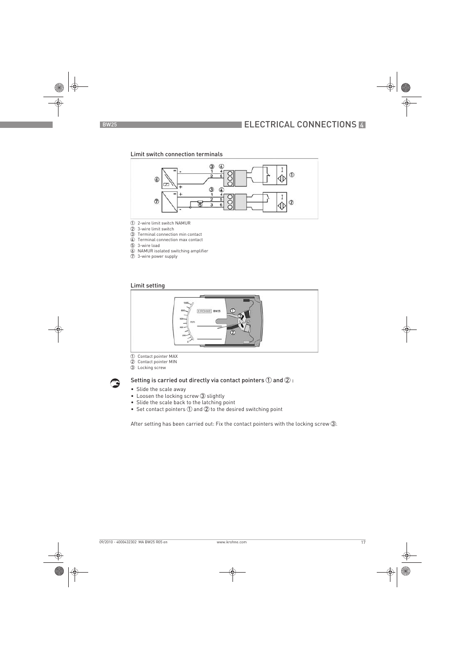 Electrical connections | KROHNE BW 25 EN User Manual | Page 17 / 52