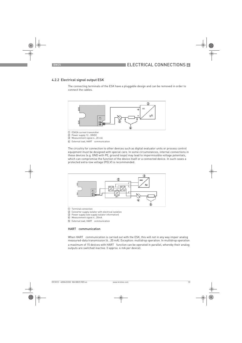Electrical connections | KROHNE BW 25 EN User Manual | Page 19 / 52