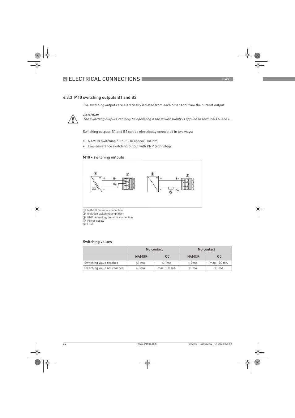 Electrical connections | KROHNE BW 25 EN User Manual | Page 24 / 52