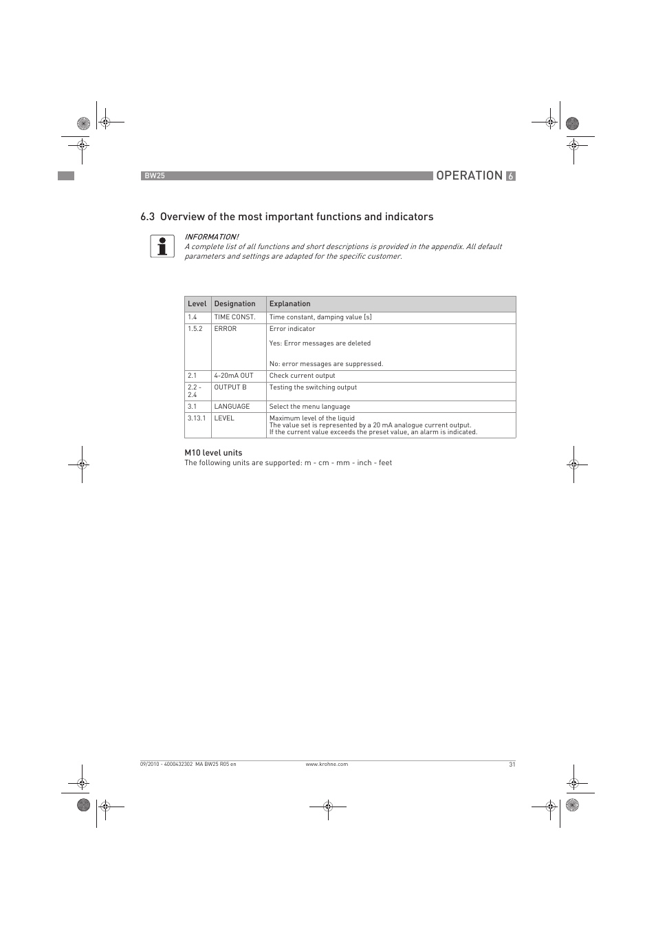 Operation | KROHNE BW 25 EN User Manual | Page 31 / 52