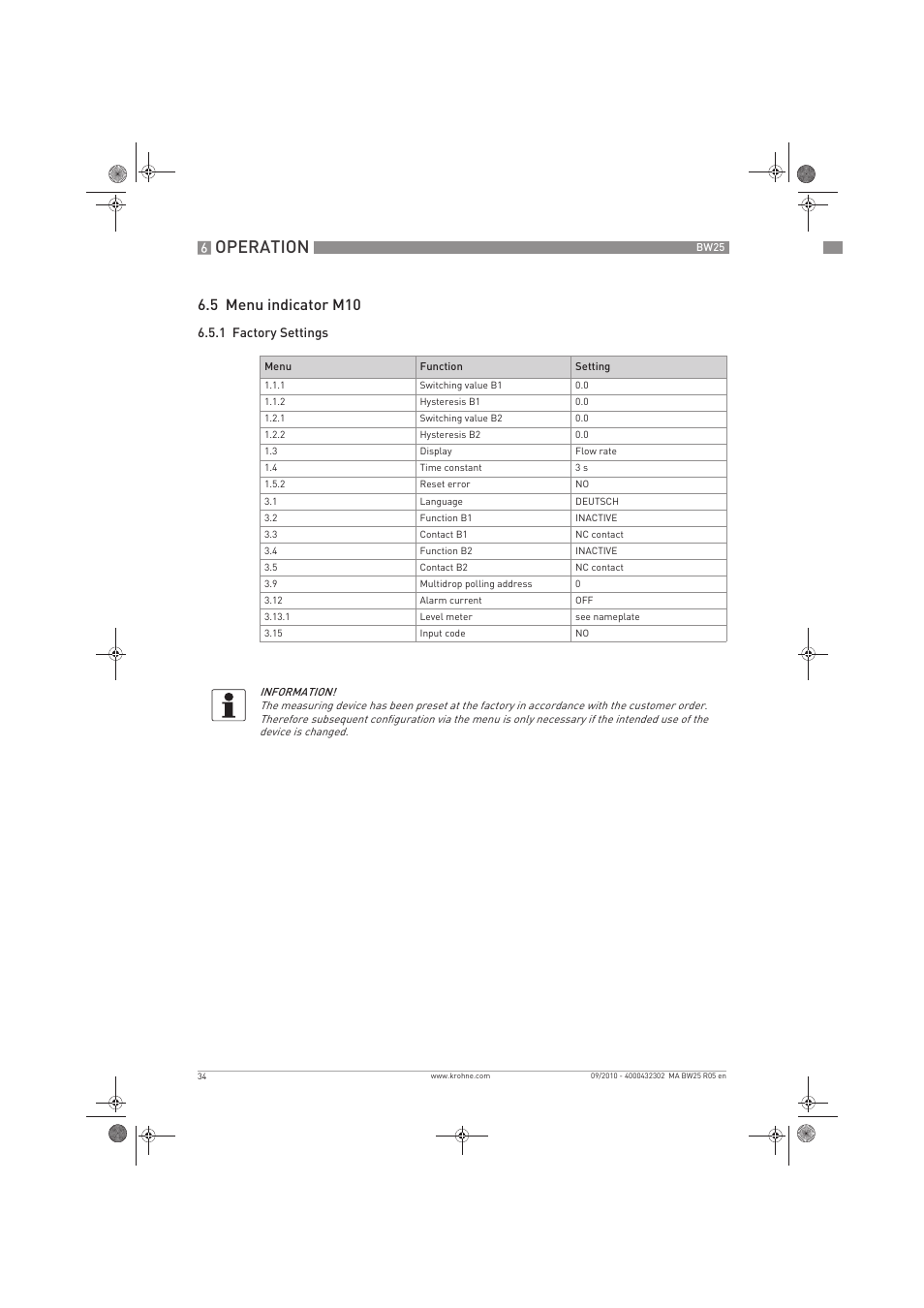 Operation, 5 menu indicator m10 | KROHNE BW 25 EN User Manual | Page 34 / 52