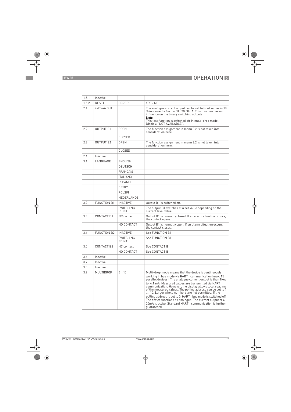Operation | KROHNE BW 25 EN User Manual | Page 37 / 52