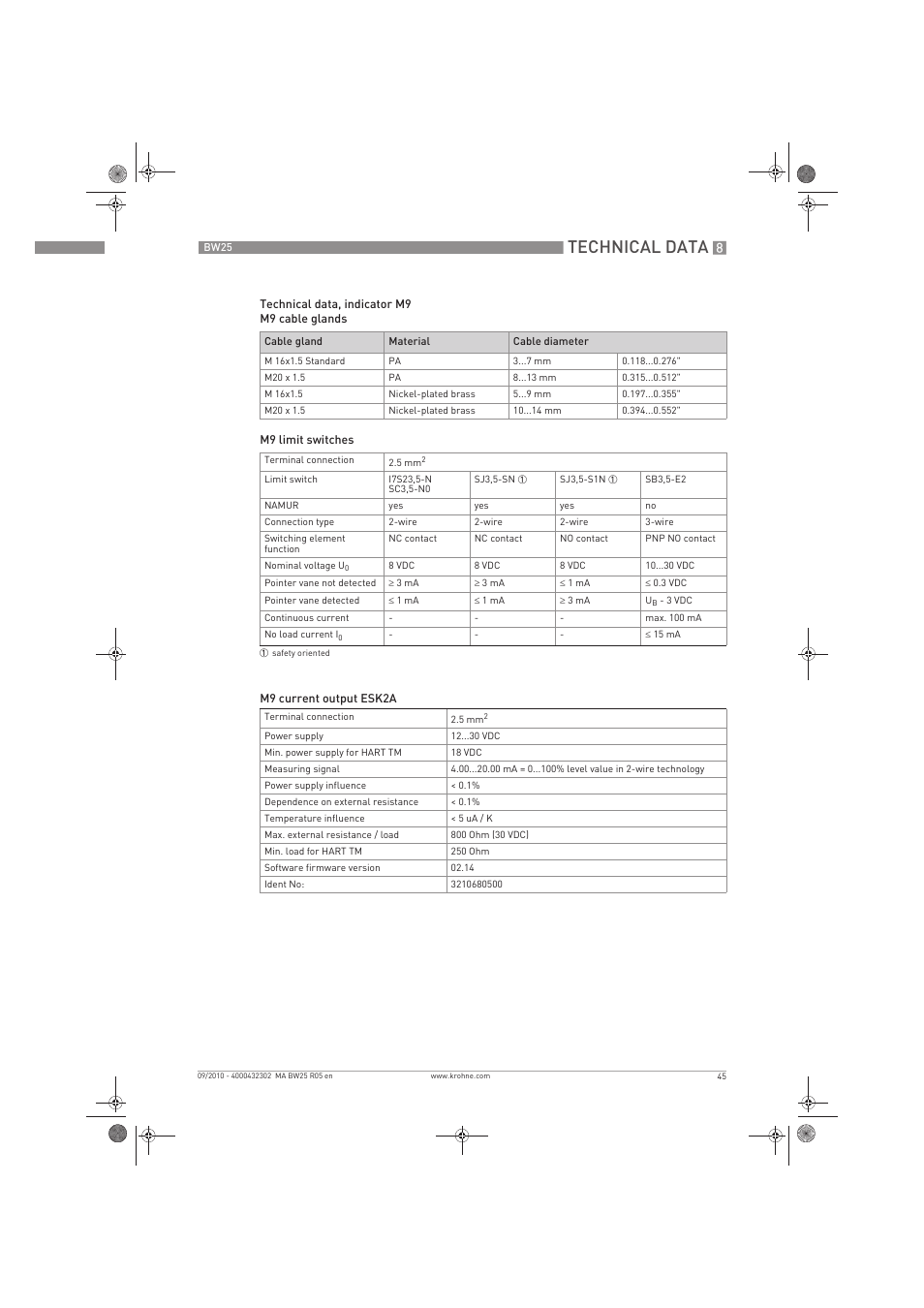 Technical data | KROHNE BW 25 EN User Manual | Page 45 / 52