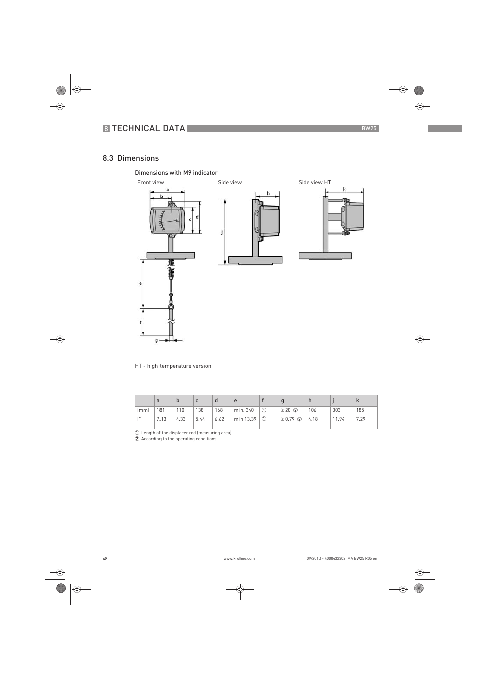 Technical data, 3 dimensions | KROHNE BW 25 EN User Manual | Page 48 / 52