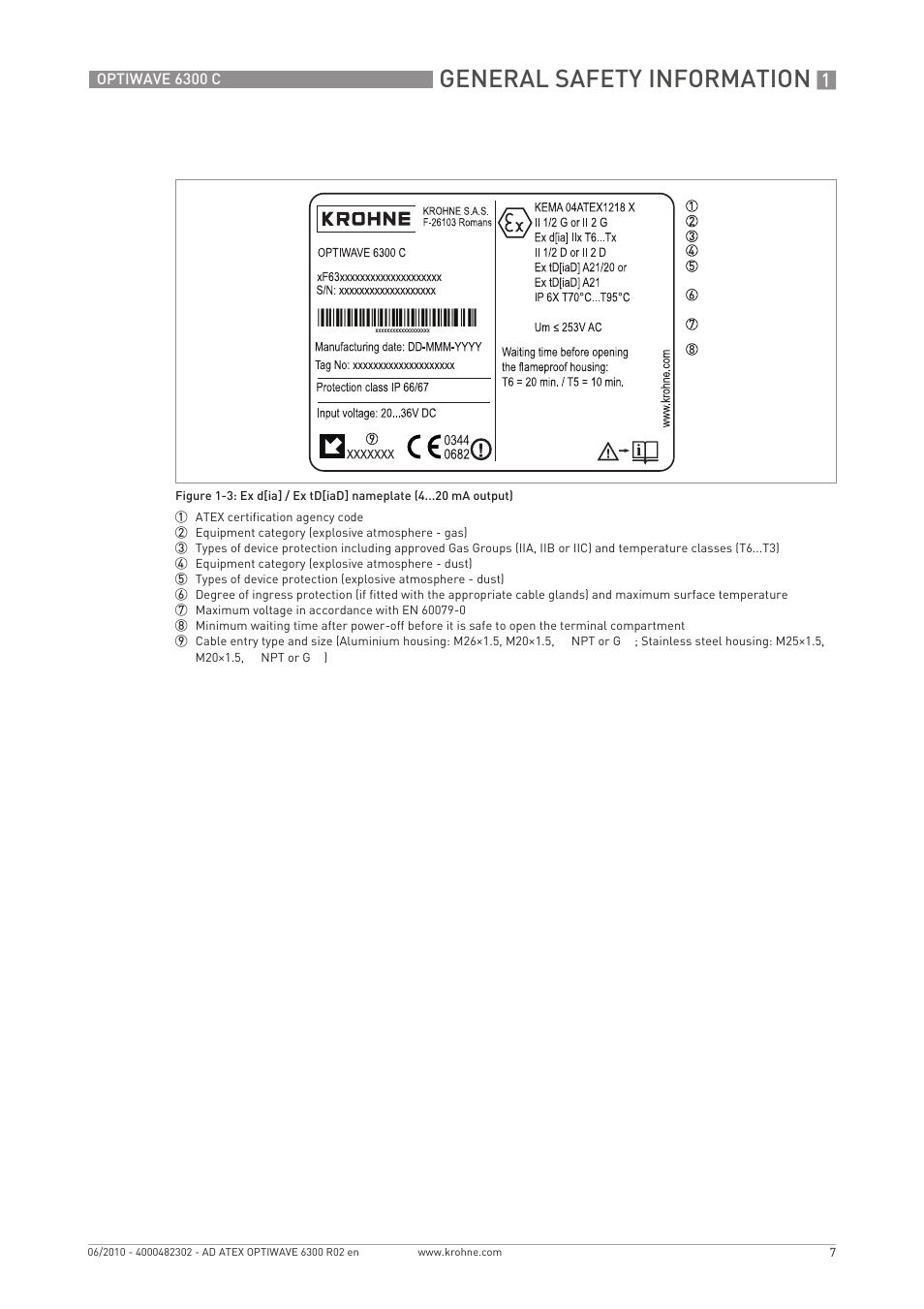 General safety information | KROHNE OPTIWAVE 6300C ATEX EN User Manual | Page 7 / 24