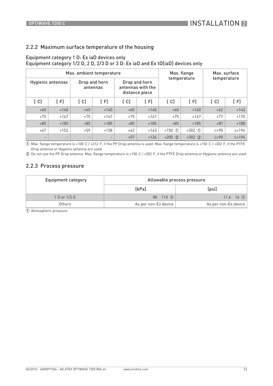 Installation, 2 maximum surface temperature of the housing, 3 process pressure | KROHNE OPTIWAVE 7300C ATEX EN User Manual | Page 13 / 24