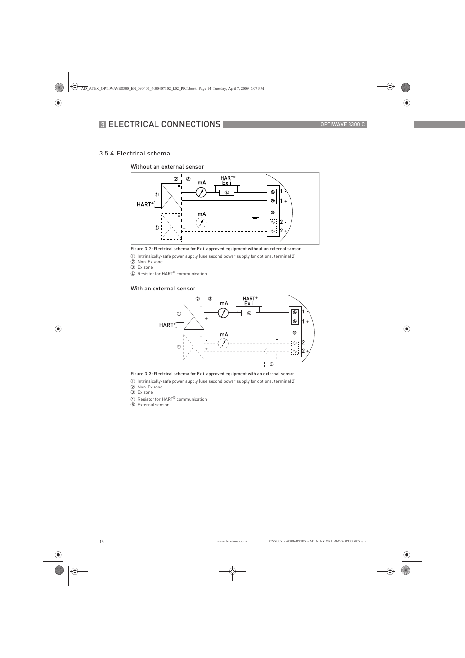Electrical connections | KROHNE OPTIWAVE 8300C Marine ATEX EN User Manual | Page 14 / 28