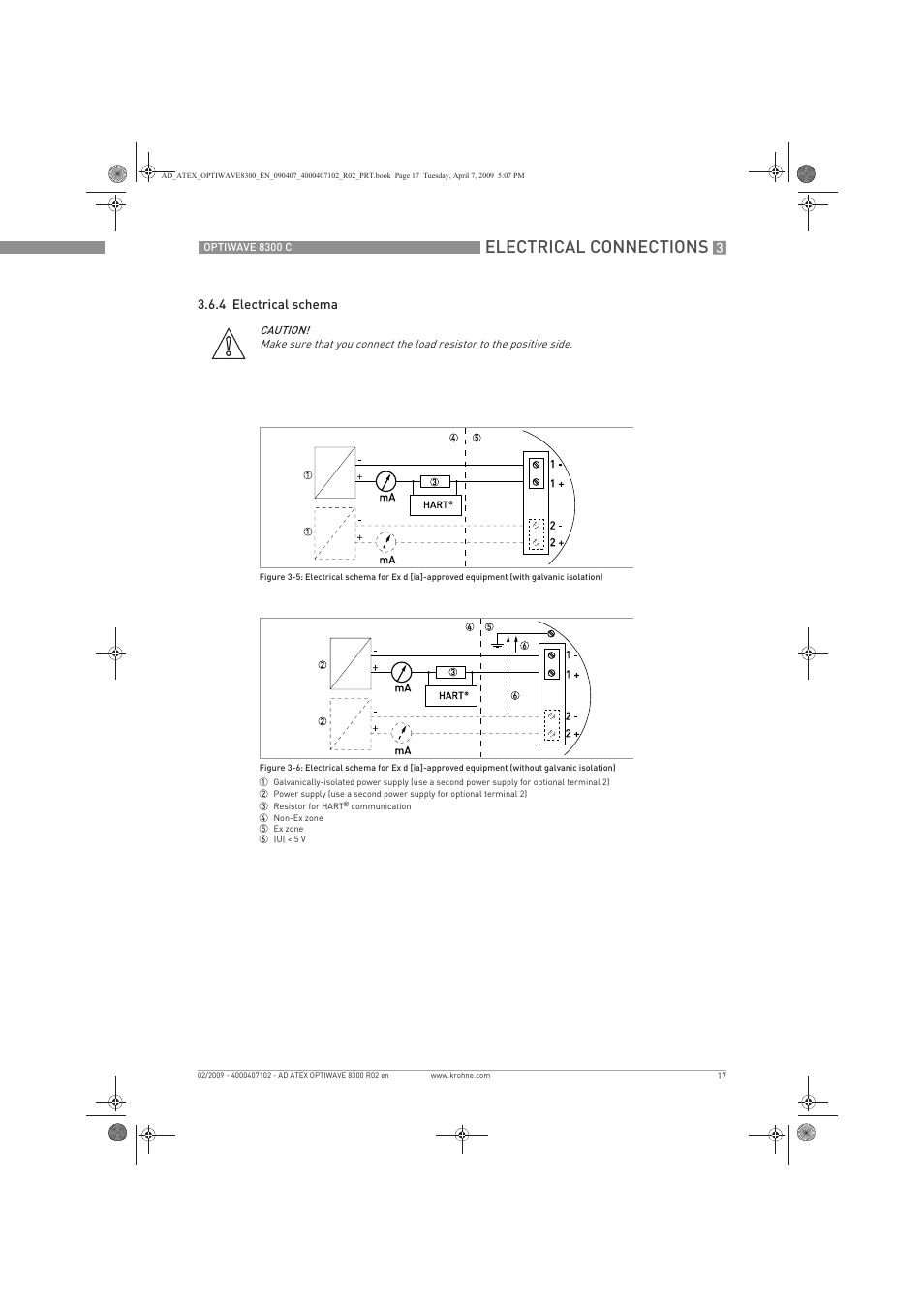 Electrical connections | KROHNE OPTIWAVE 8300C Marine ATEX EN User Manual | Page 17 / 28