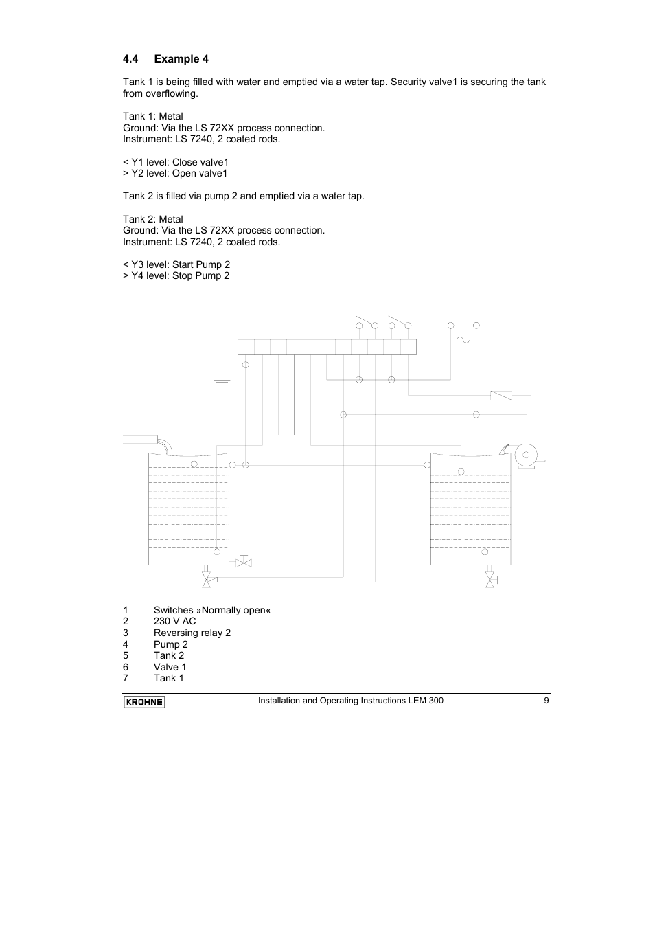 KROHNE LEM 300 EN User Manual | Page 9 / 11