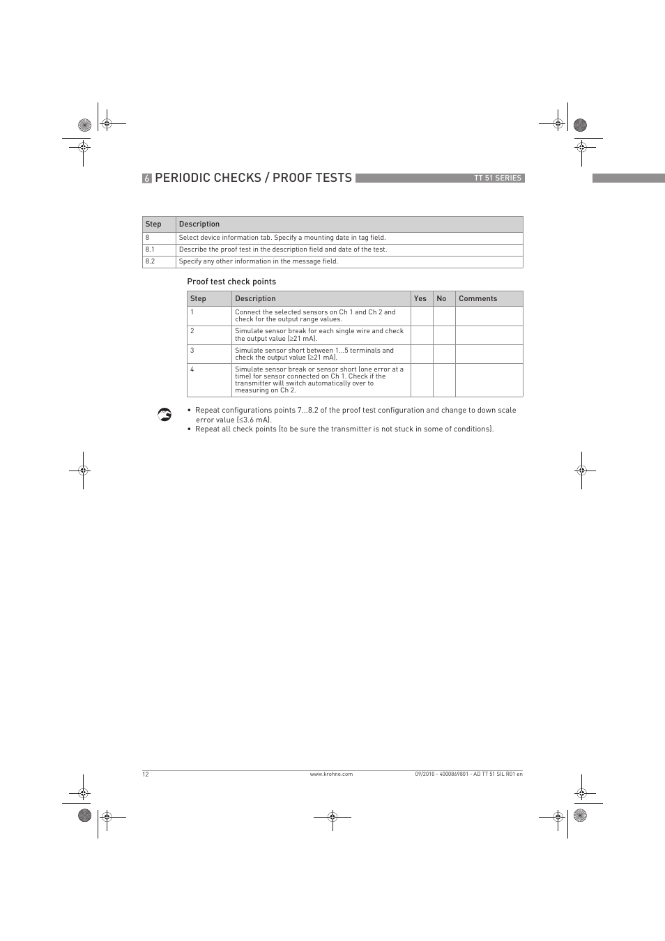 Periodic checks / proof tests | KROHNE TT 51 SERIES EN User Manual | Page 12 / 24