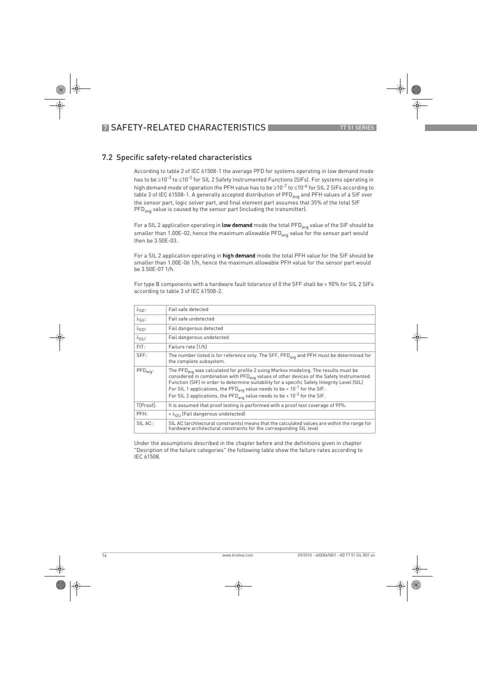 Safety-related characteristics, 2 specific safety-related characteristics | KROHNE TT 51 SERIES EN User Manual | Page 14 / 24