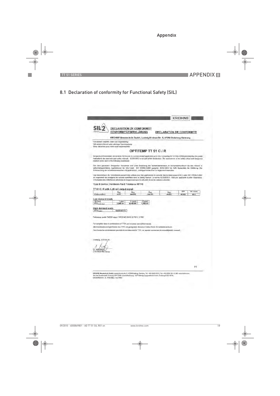 Appendix | KROHNE TT 51 SERIES EN User Manual | Page 19 / 24