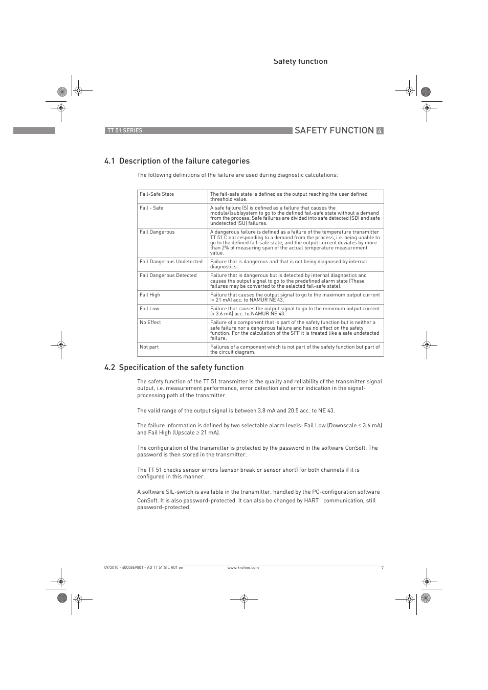 Safety function, 2 specification of the safety function | KROHNE TT 51 SERIES EN User Manual | Page 7 / 24