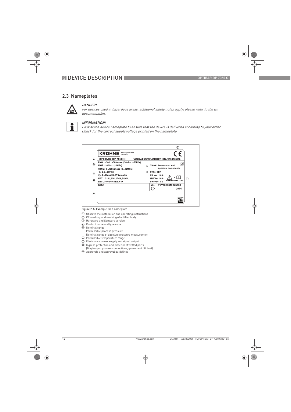 Device description, 3 nameplates | KROHNE OPTIBAR DP 7060 C EN User Manual | Page 14 / 84