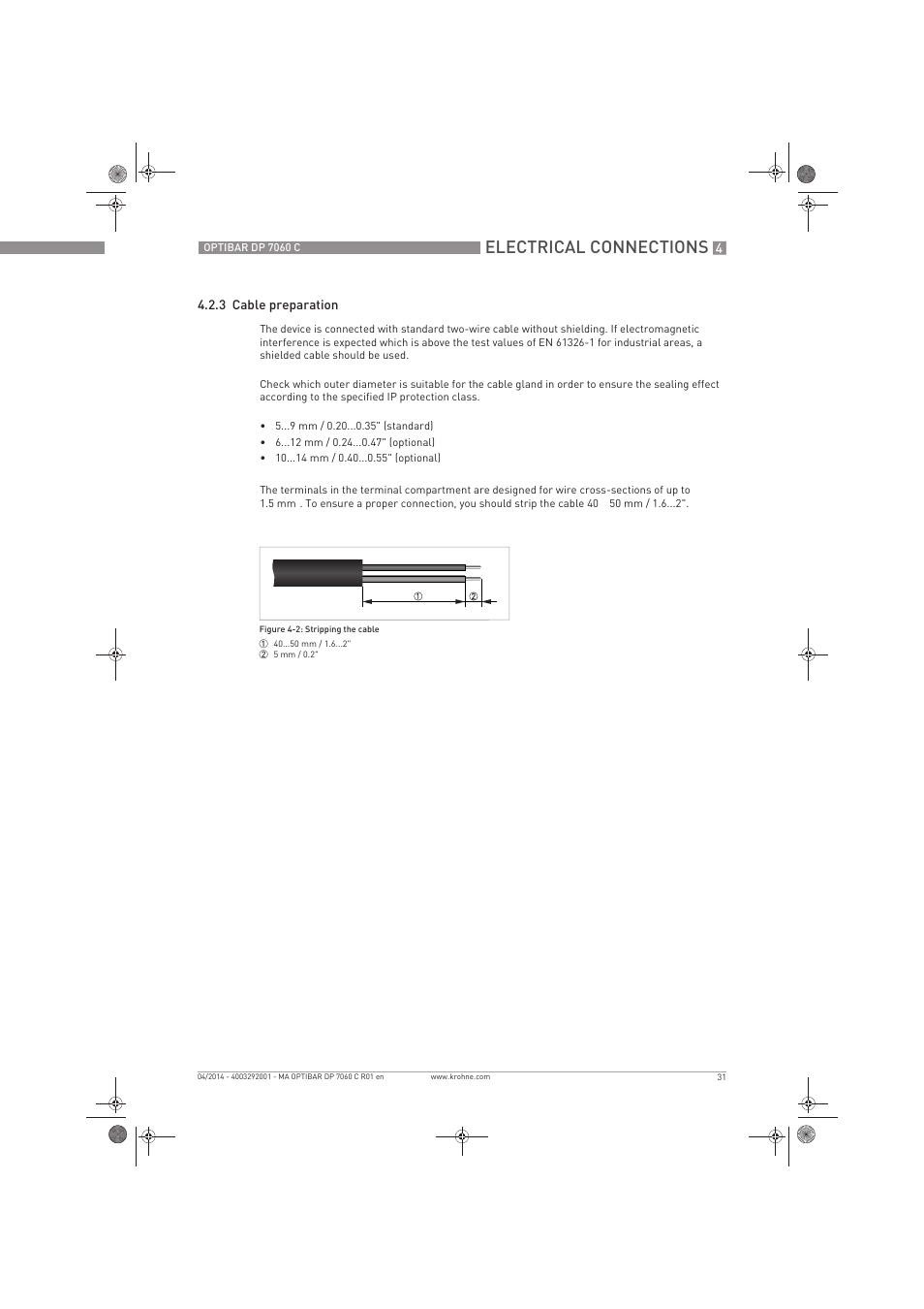 Electrical connections | KROHNE OPTIBAR DP 7060 C EN User Manual | Page 31 / 84