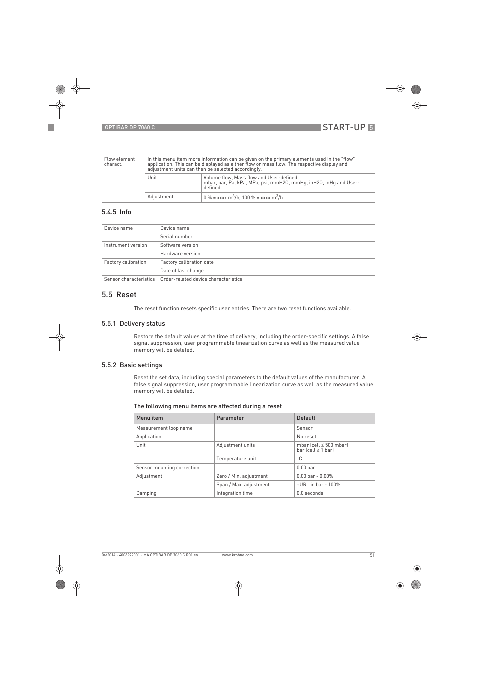 Start-up, 5 reset | KROHNE OPTIBAR DP 7060 C EN User Manual | Page 51 / 84