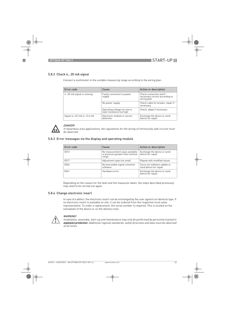 Start-up | KROHNE OPTIBAR DP 7060 C EN User Manual | Page 57 / 84