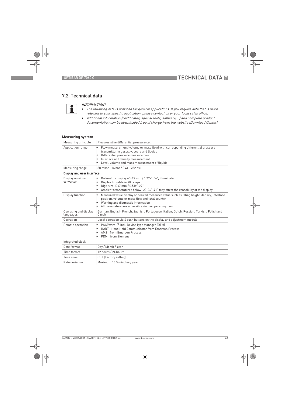 Technical data, 2 technical data | KROHNE OPTIBAR DP 7060 C EN User Manual | Page 63 / 84
