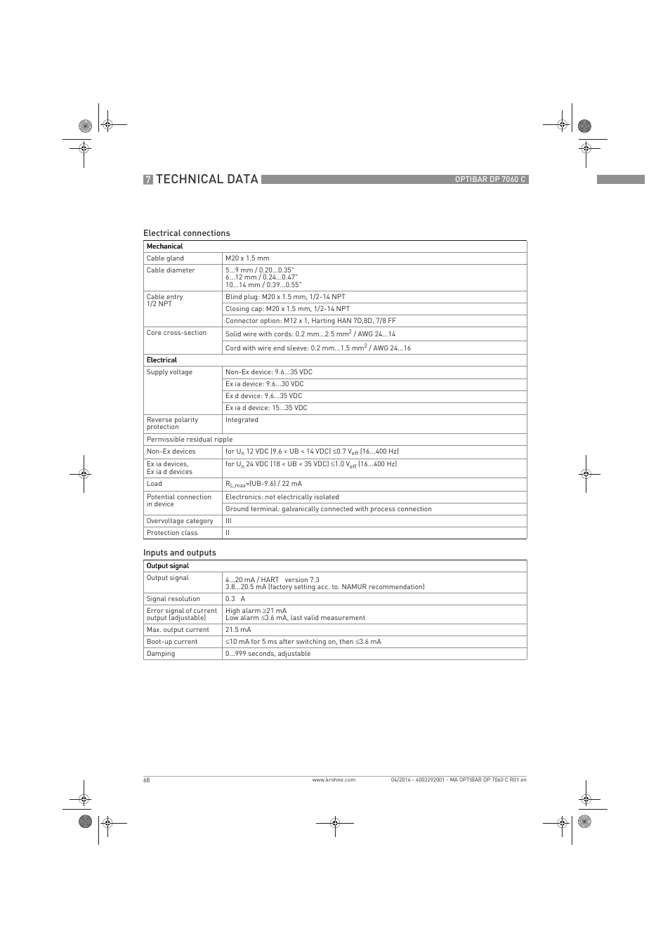 Technical data | KROHNE OPTIBAR DP 7060 C EN User Manual | Page 68 / 84