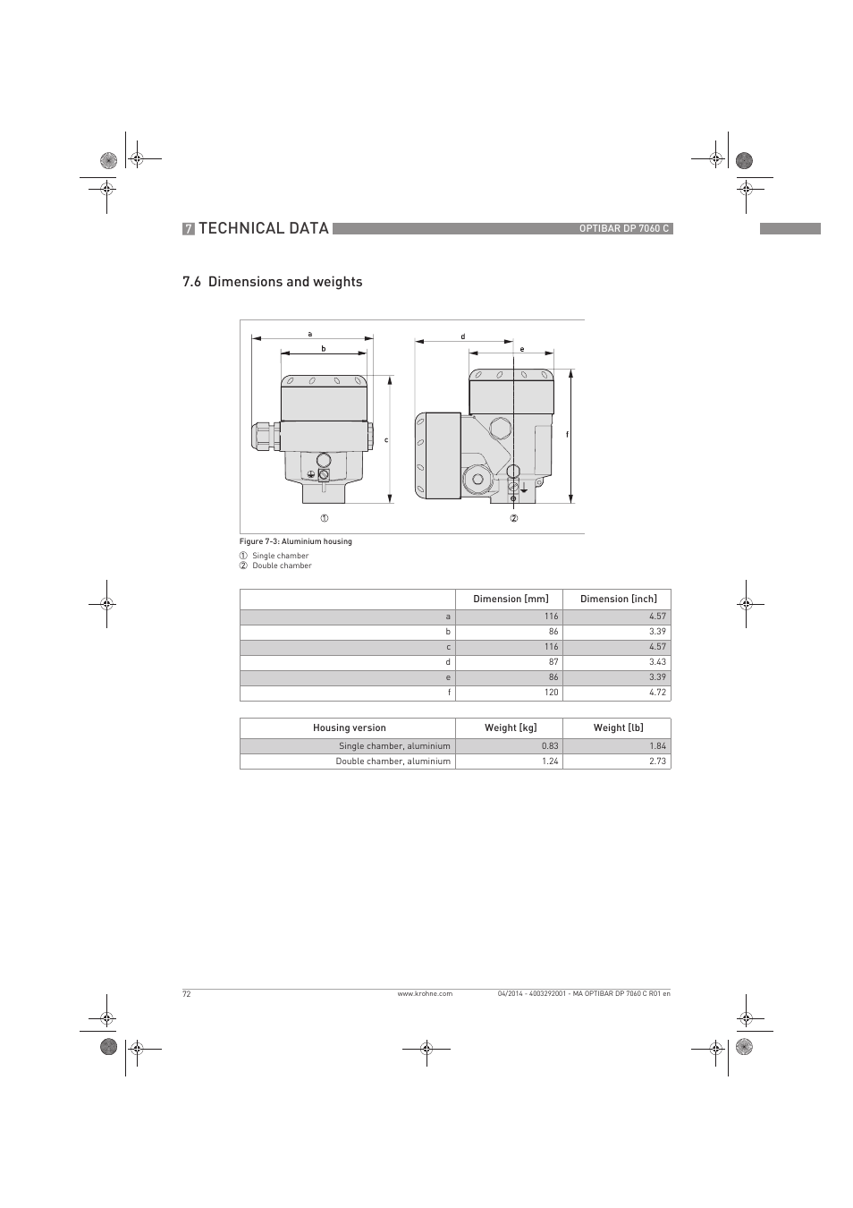 Technical data, 6 dimensions and weights | KROHNE OPTIBAR DP 7060 C EN User Manual | Page 72 / 84