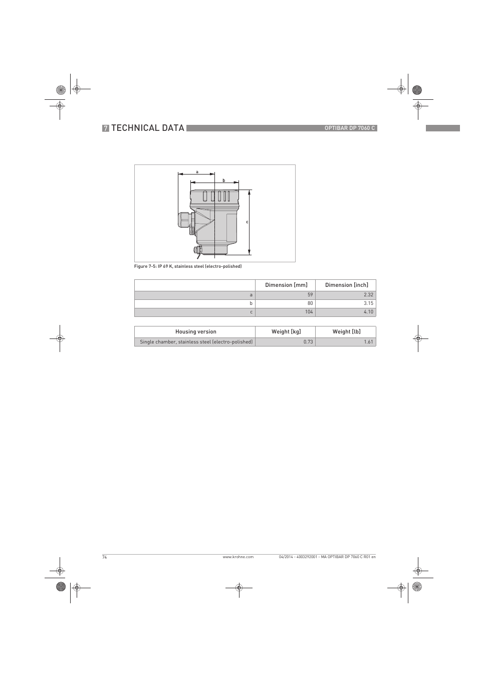Technical data | KROHNE OPTIBAR DP 7060 C EN User Manual | Page 74 / 84