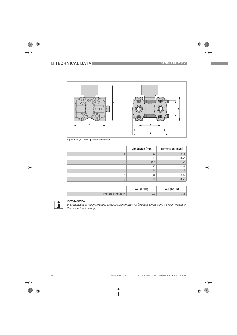 Technical data | KROHNE OPTIBAR DP 7060 C EN User Manual | Page 76 / 84