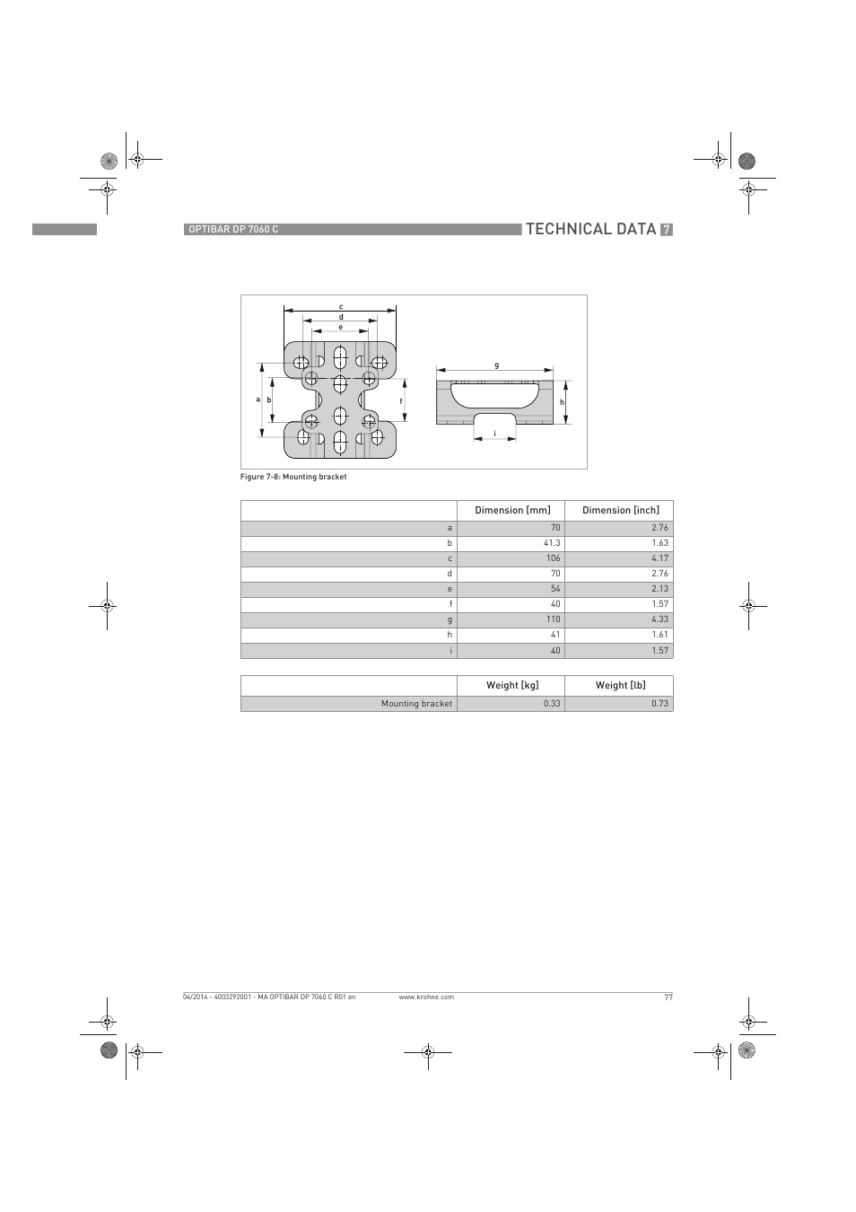 Technical data | KROHNE OPTIBAR DP 7060 C EN User Manual | Page 77 / 84