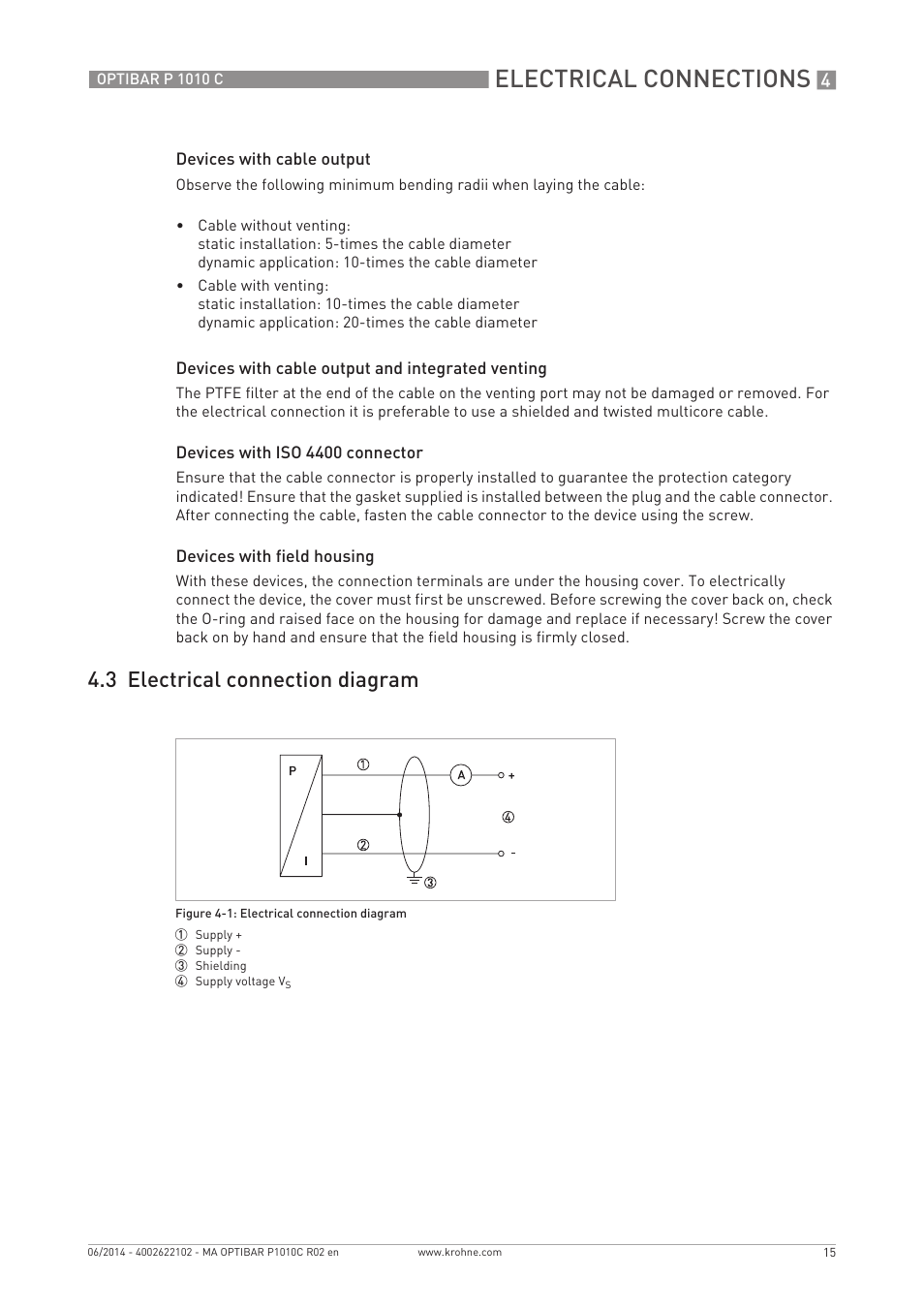 Electrical connections, 3 electrical connection diagram | KROHNE OPTIBAR P 1010 C EN User Manual | Page 15 / 28