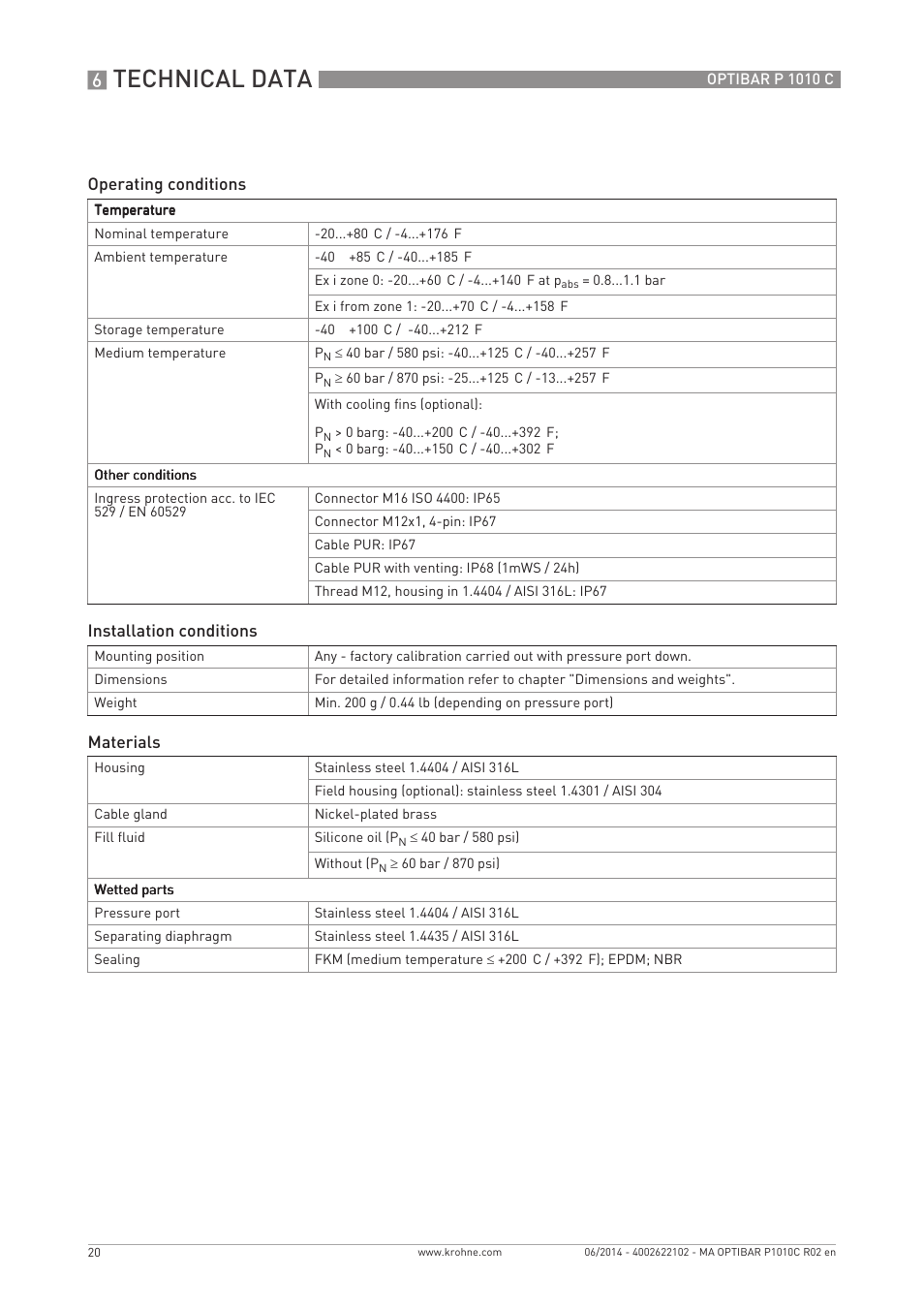 Technical data | KROHNE OPTIBAR P 1010 C EN User Manual | Page 20 / 28