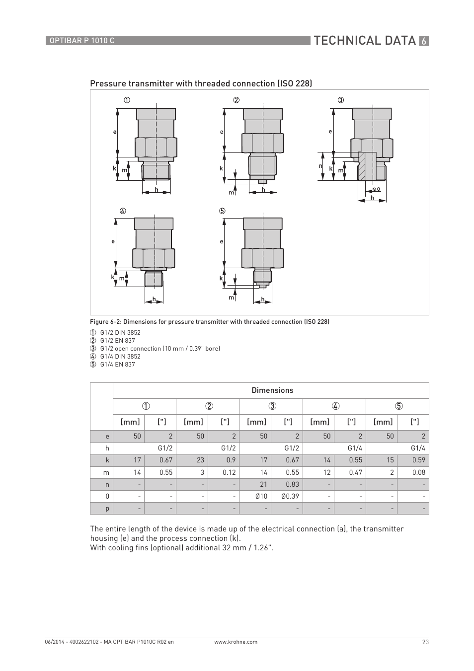 Technical data | KROHNE OPTIBAR P 1010 C EN User Manual | Page 23 / 28