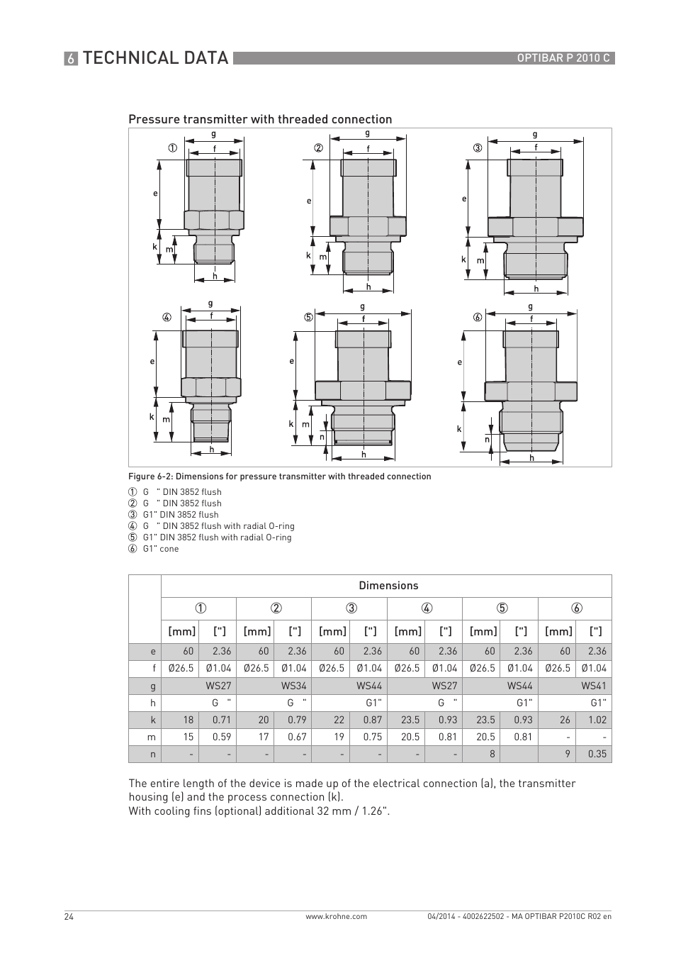 Technical data | KROHNE OPTIBAR P 2010 C EN User Manual | Page 24 / 28