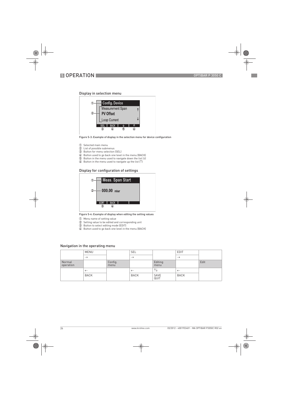 Operation | KROHNE OPTIBAR P 3050 C EN User Manual | Page 26 / 40