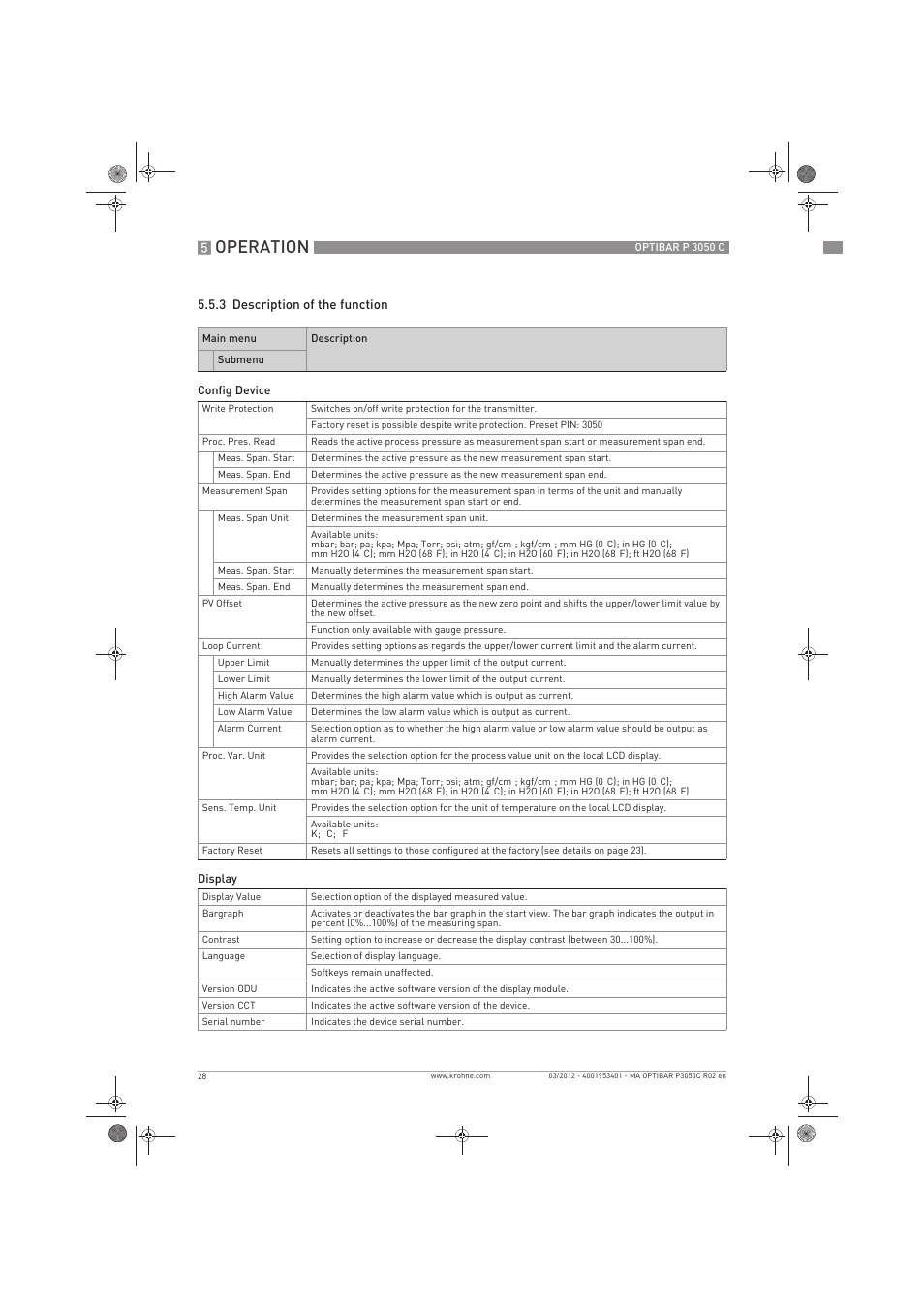 Operation | KROHNE OPTIBAR P 3050 C EN User Manual | Page 28 / 40