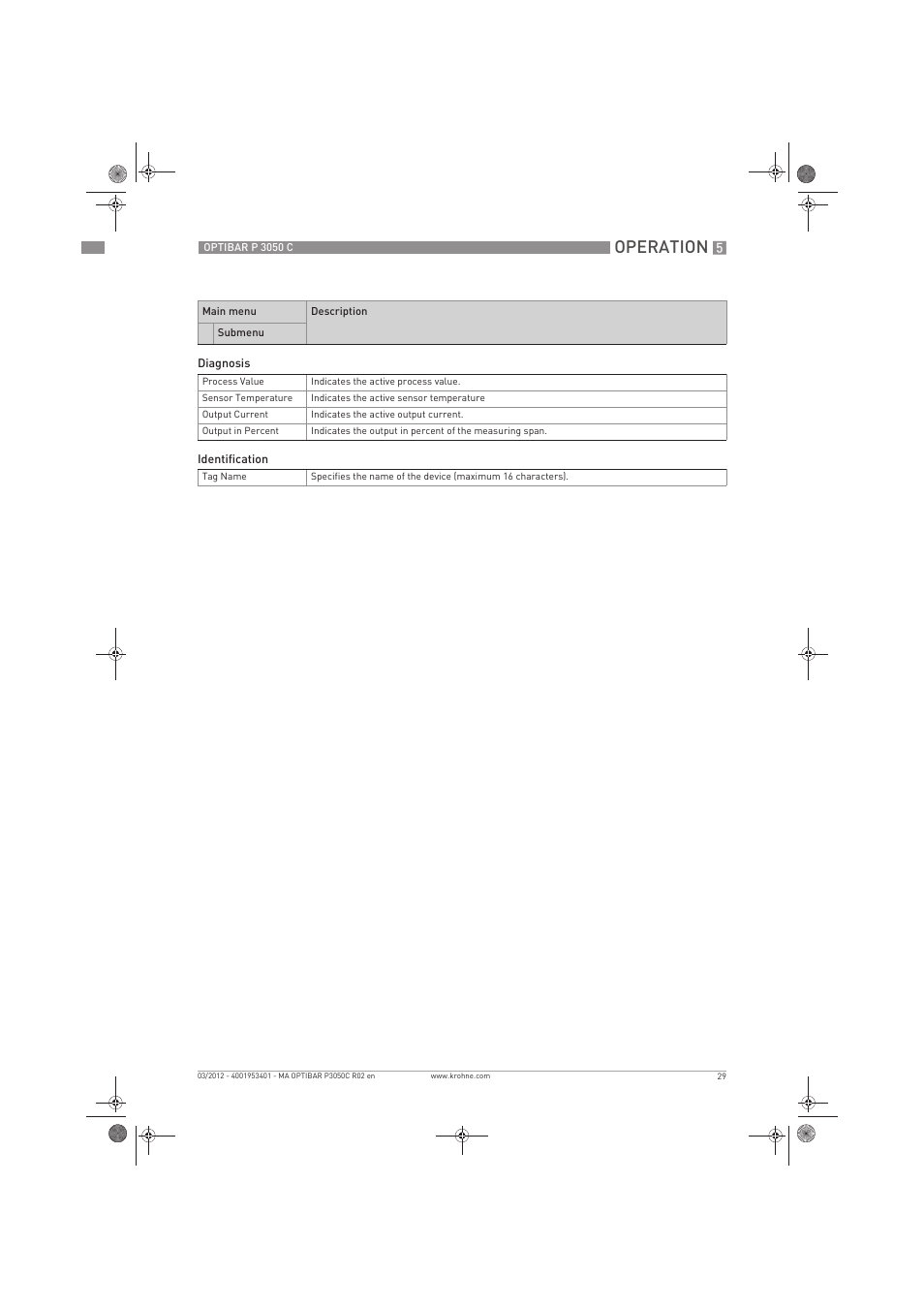 Operation | KROHNE OPTIBAR P 3050 C EN User Manual | Page 29 / 40