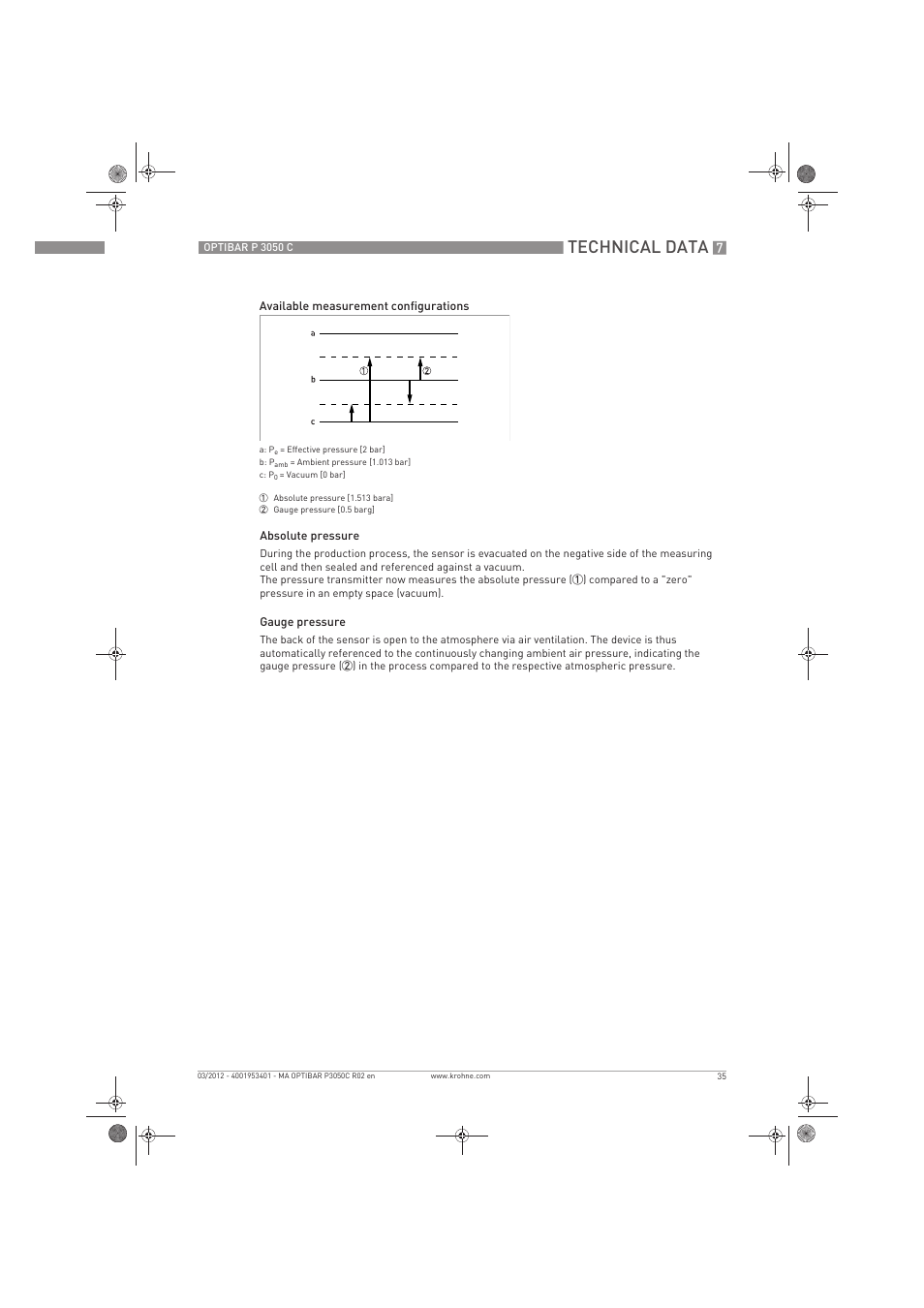 Technical data | KROHNE OPTIBAR P 3050 C EN User Manual | Page 35 / 40