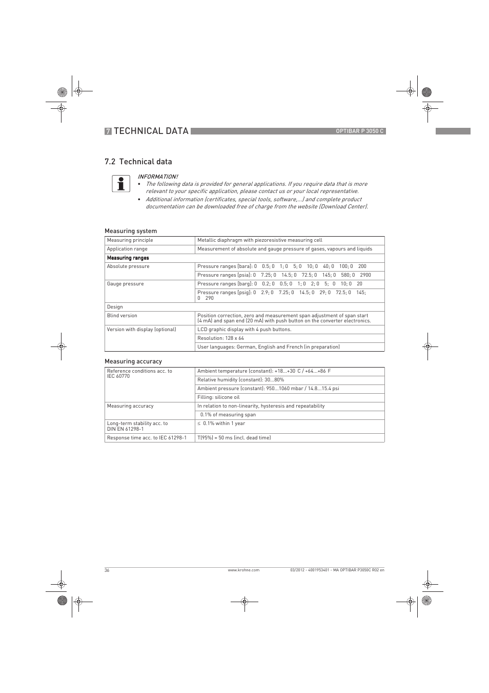 Technical data, 2 technical data | KROHNE OPTIBAR P 3050 C EN User Manual | Page 36 / 40