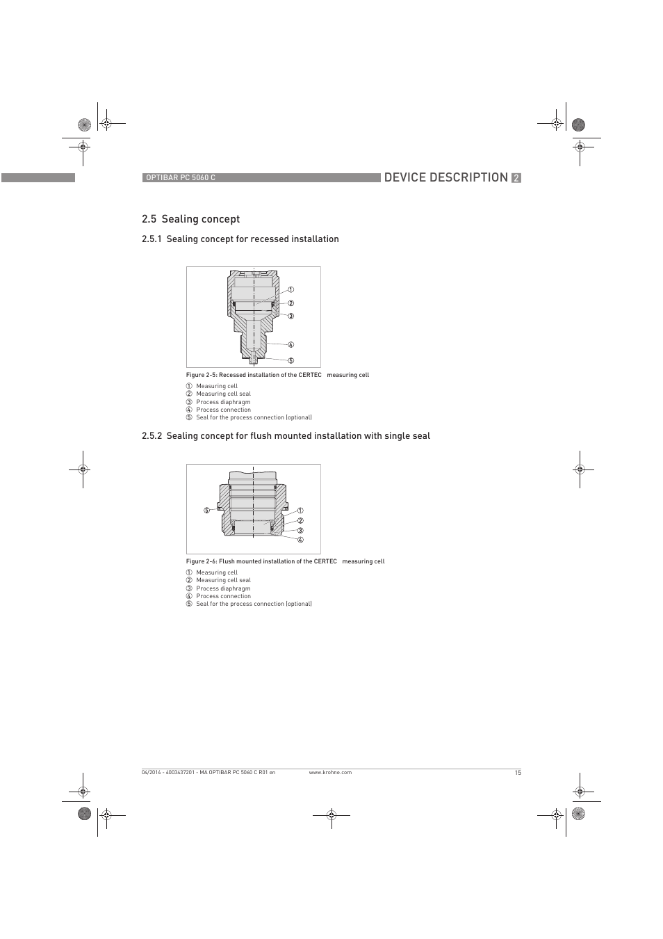 Device description, 5 sealing concept | KROHNE OPTIBAR PC 5060 C EN User Manual | Page 15 / 92