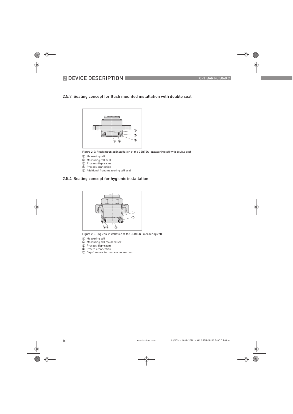 Device description | KROHNE OPTIBAR PC 5060 C EN User Manual | Page 16 / 92