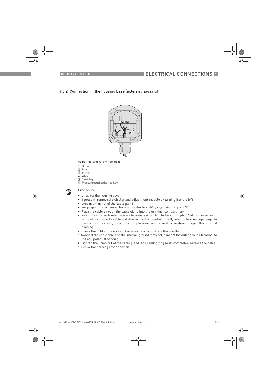 Electrical connections | KROHNE OPTIBAR PC 5060 C EN User Manual | Page 35 / 92