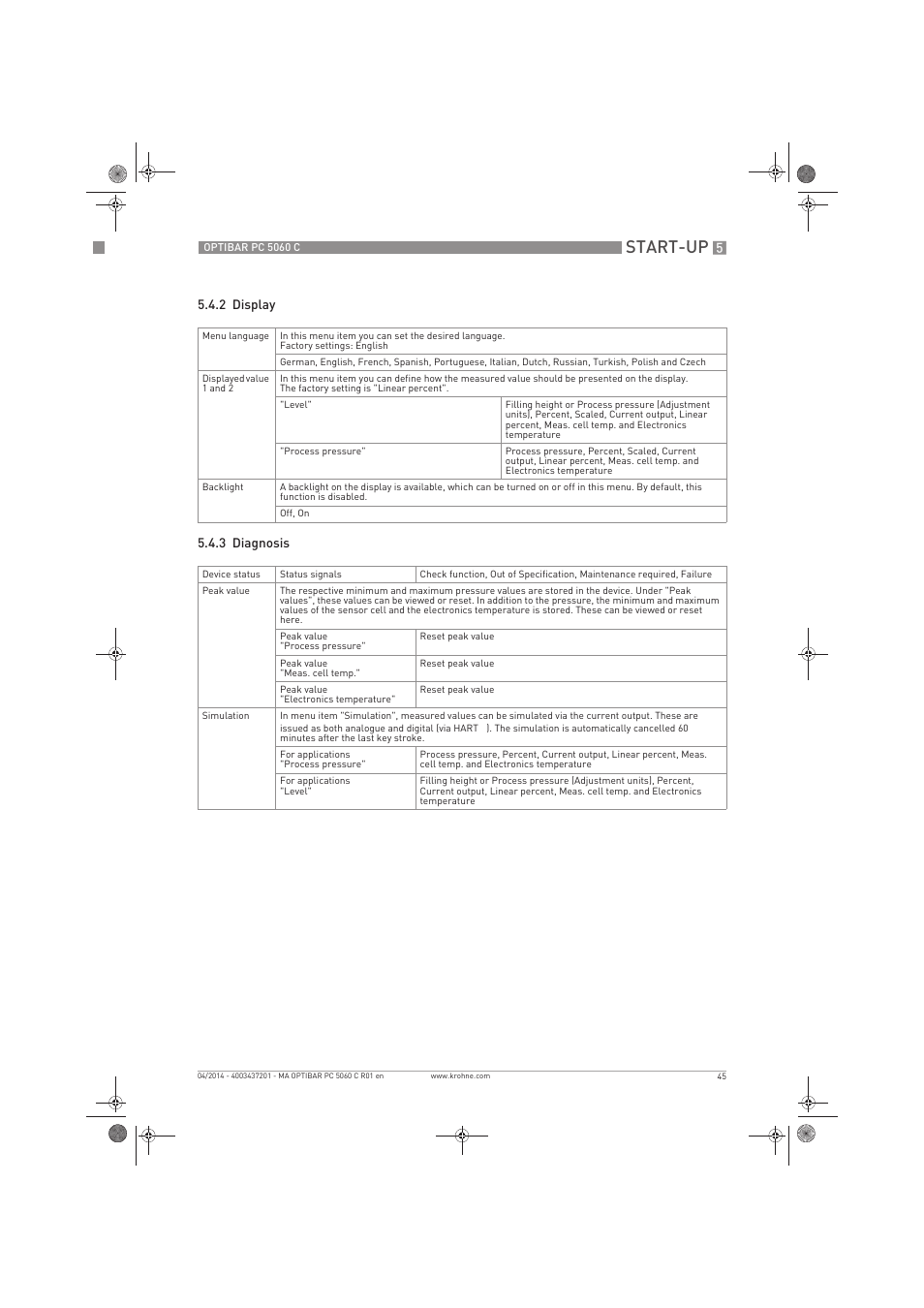 Start-up | KROHNE OPTIBAR PC 5060 C EN User Manual | Page 45 / 92