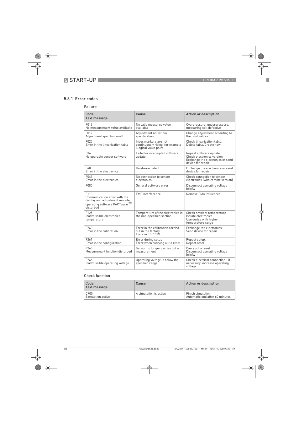 Start-up | KROHNE OPTIBAR PC 5060 C EN User Manual | Page 50 / 92