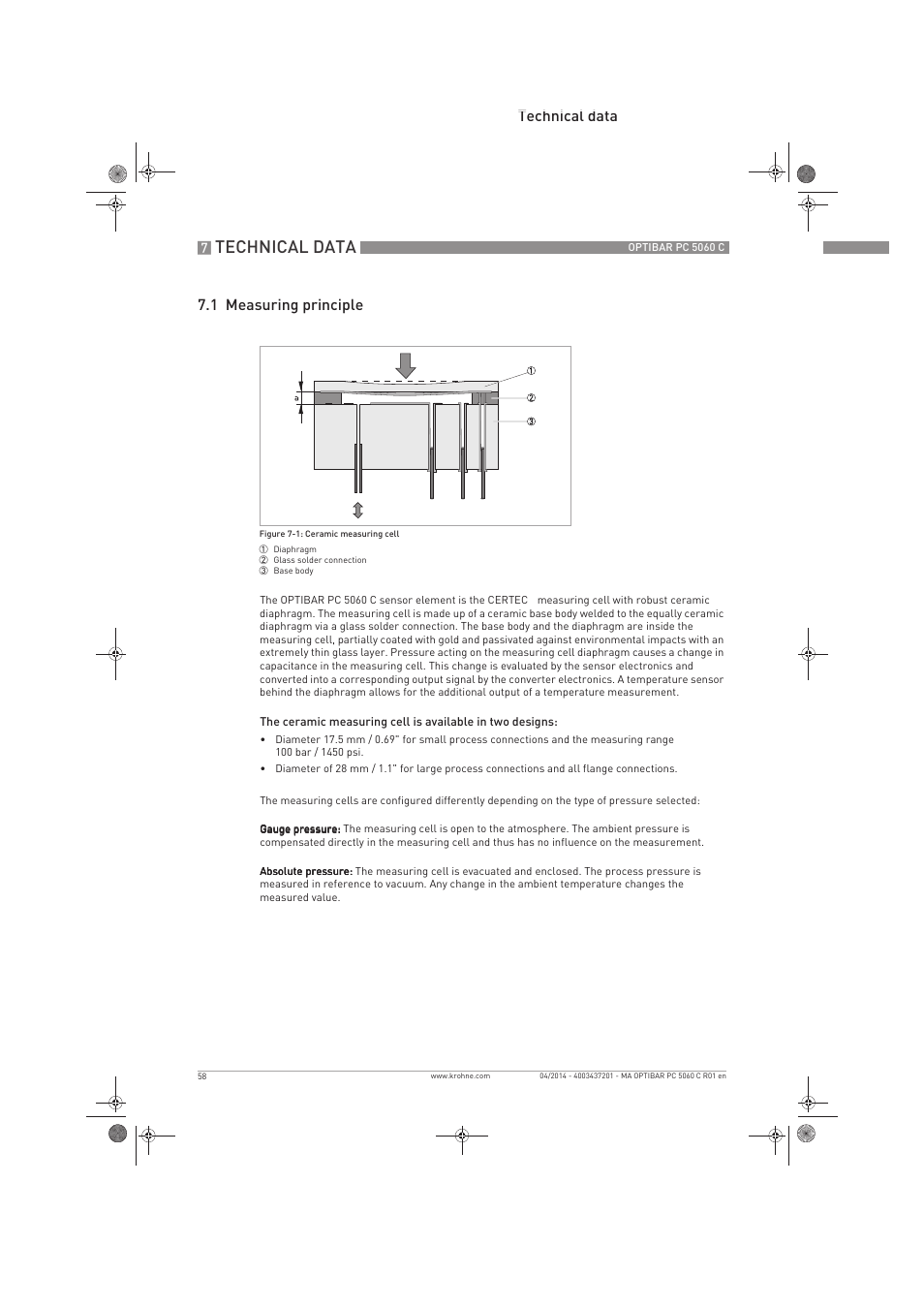 Technical data, Technical data 7.1 measuring principle | KROHNE OPTIBAR PC 5060 C EN User Manual | Page 58 / 92