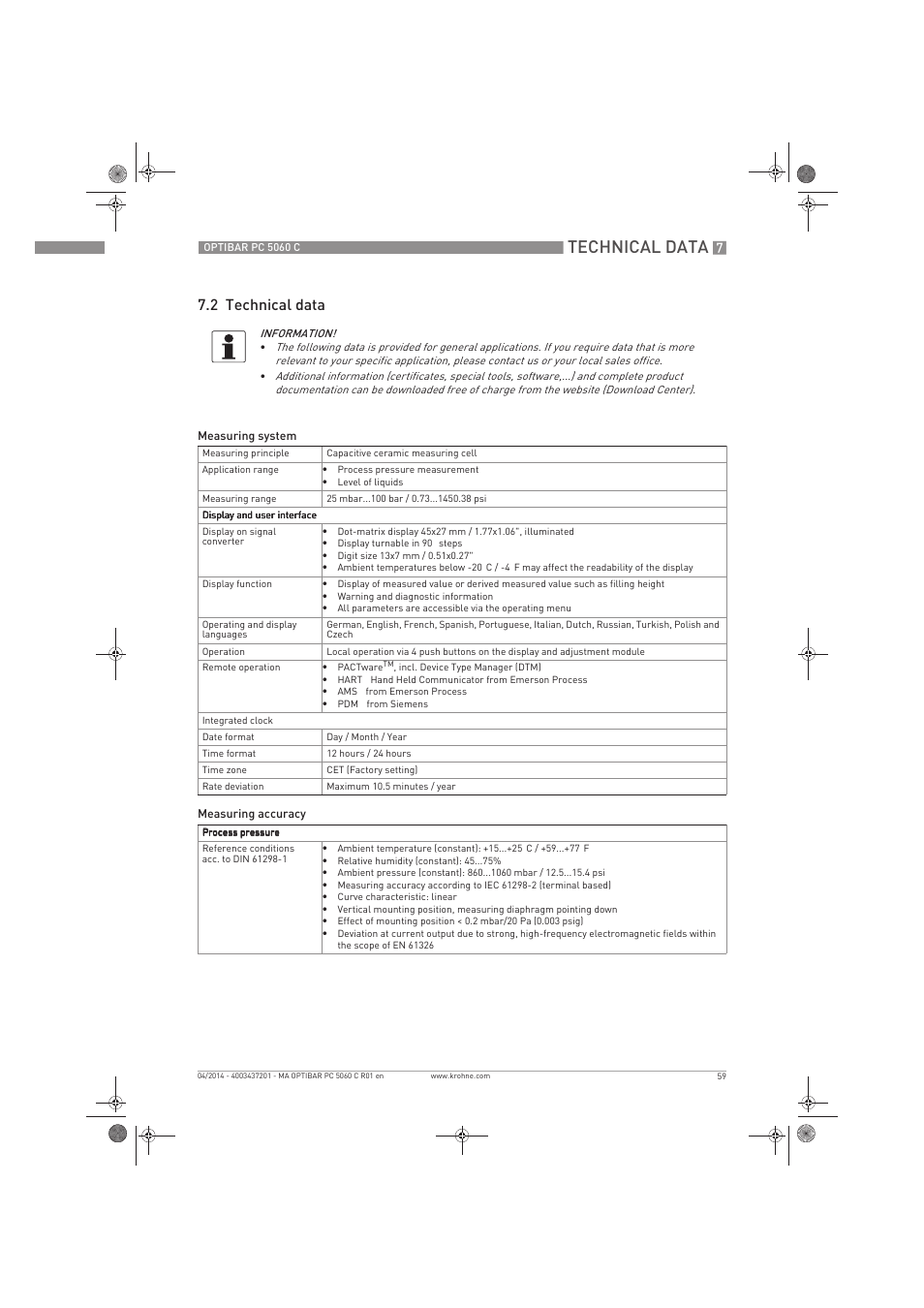 Technical data, 2 technical data | KROHNE OPTIBAR PC 5060 C EN User Manual | Page 59 / 92