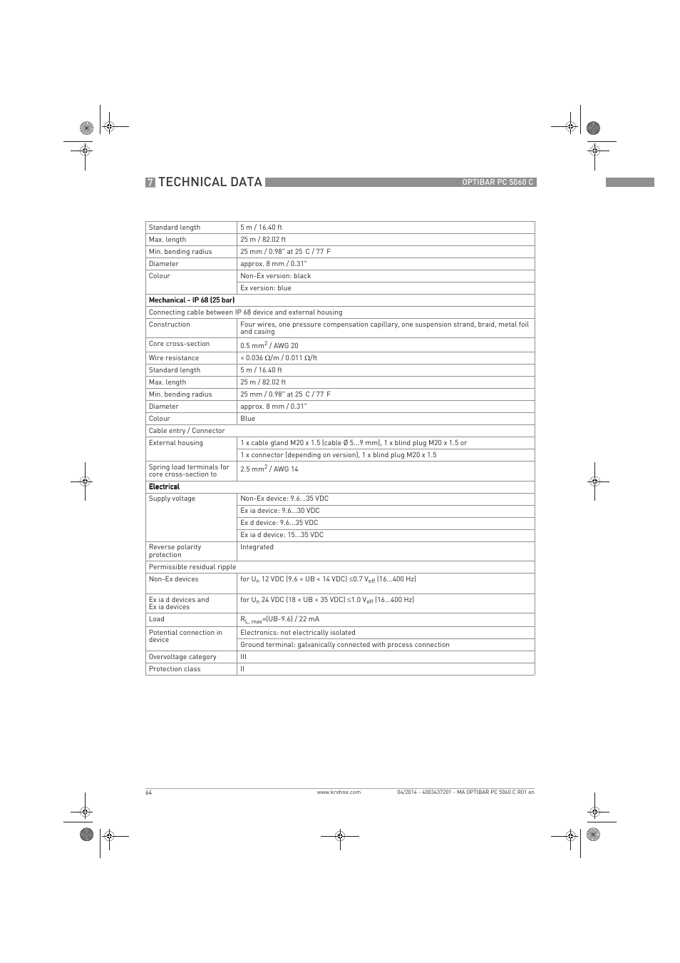 Technical data | KROHNE OPTIBAR PC 5060 C EN User Manual | Page 64 / 92